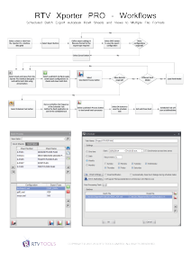 RTV Xporter PRO Workflows3